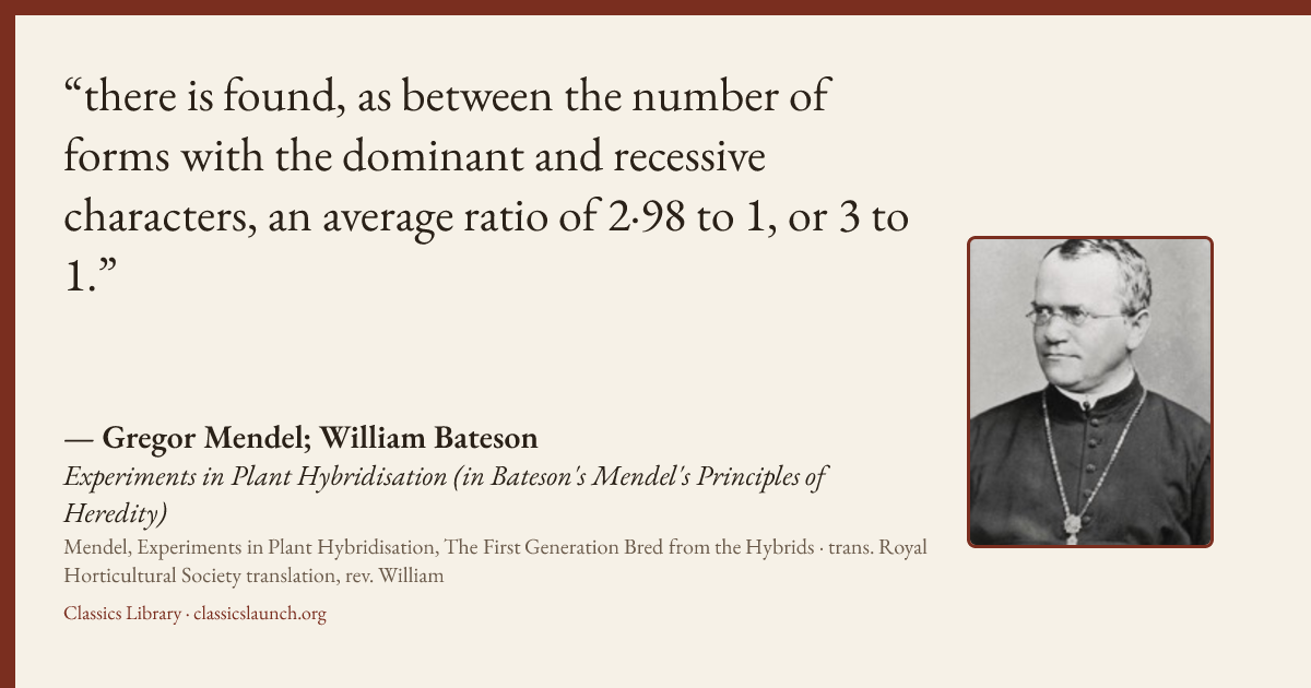 Quote card: there is found, as between the number of forms with the dominant and recessive c