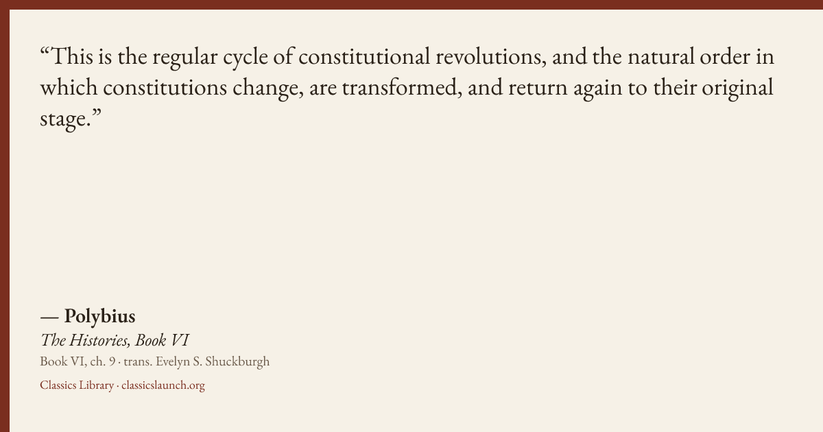 Quote card: This is the regular cycle of constitutional revolutions, and the natural order i
