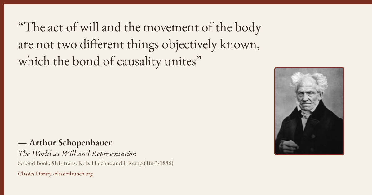 Quote card: The act of will and the movement of the body are not two different things object